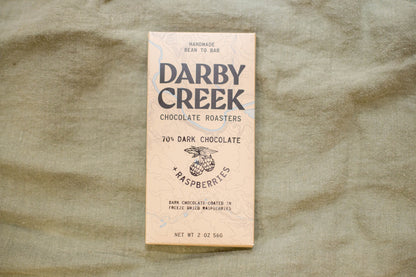 Dark Chocolate + Raspberry